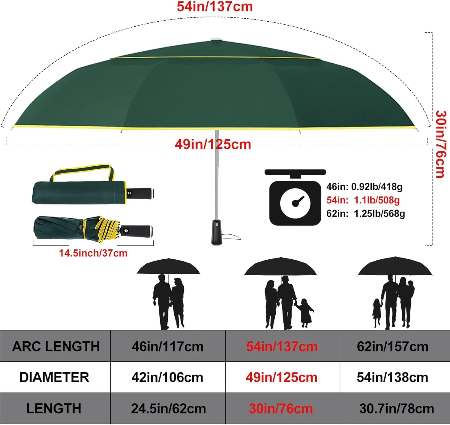 Satol Extra Large Golf Umbrella, 46/54/62 Inch Windproof 10 Ribs Vented Double Canopy Reflective Strips Automatic Open/Close Waterproof UV Protection Portable Compact Umbrella for Outdoor & Travel